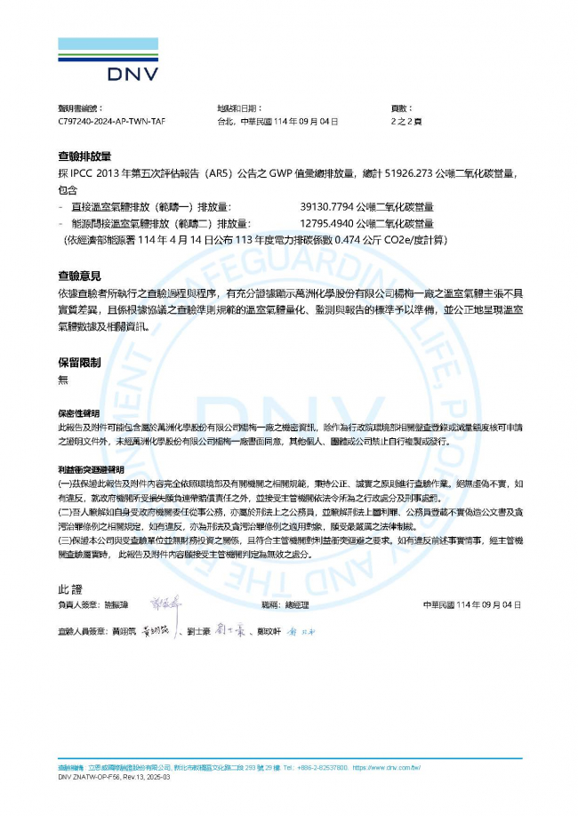 572734-GHG2024-S2-VS_頁面_2